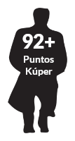 Vinos con 92+ Puntos Kúper