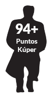 Vinos con 94+ Puntos Kúper