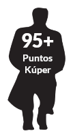 Vinos con 95+ Puntos Kúper